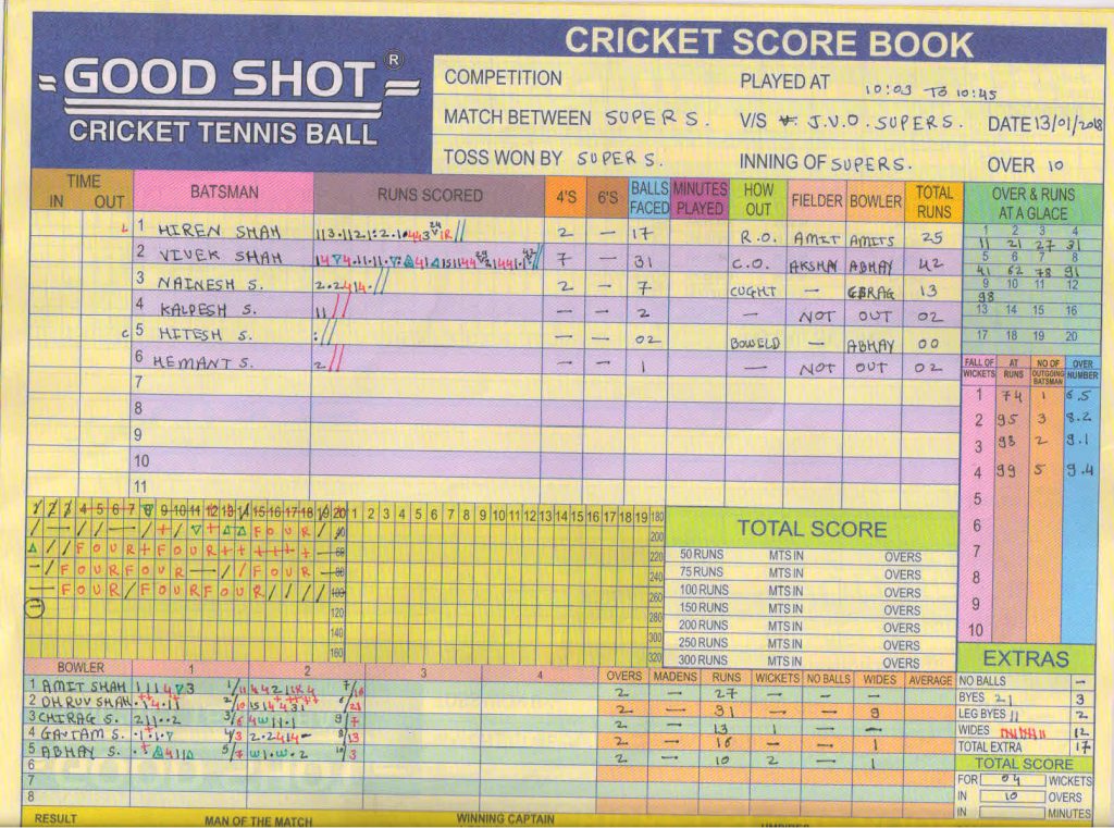 cricket score sheet 30 overs